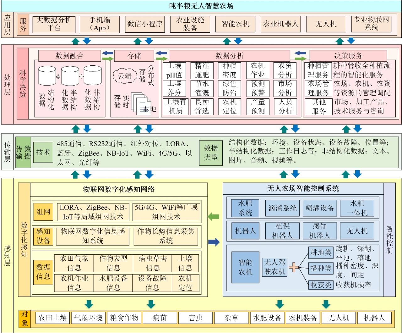 b347561c98bf9faf7b7aaf80c8d337a3.jpg